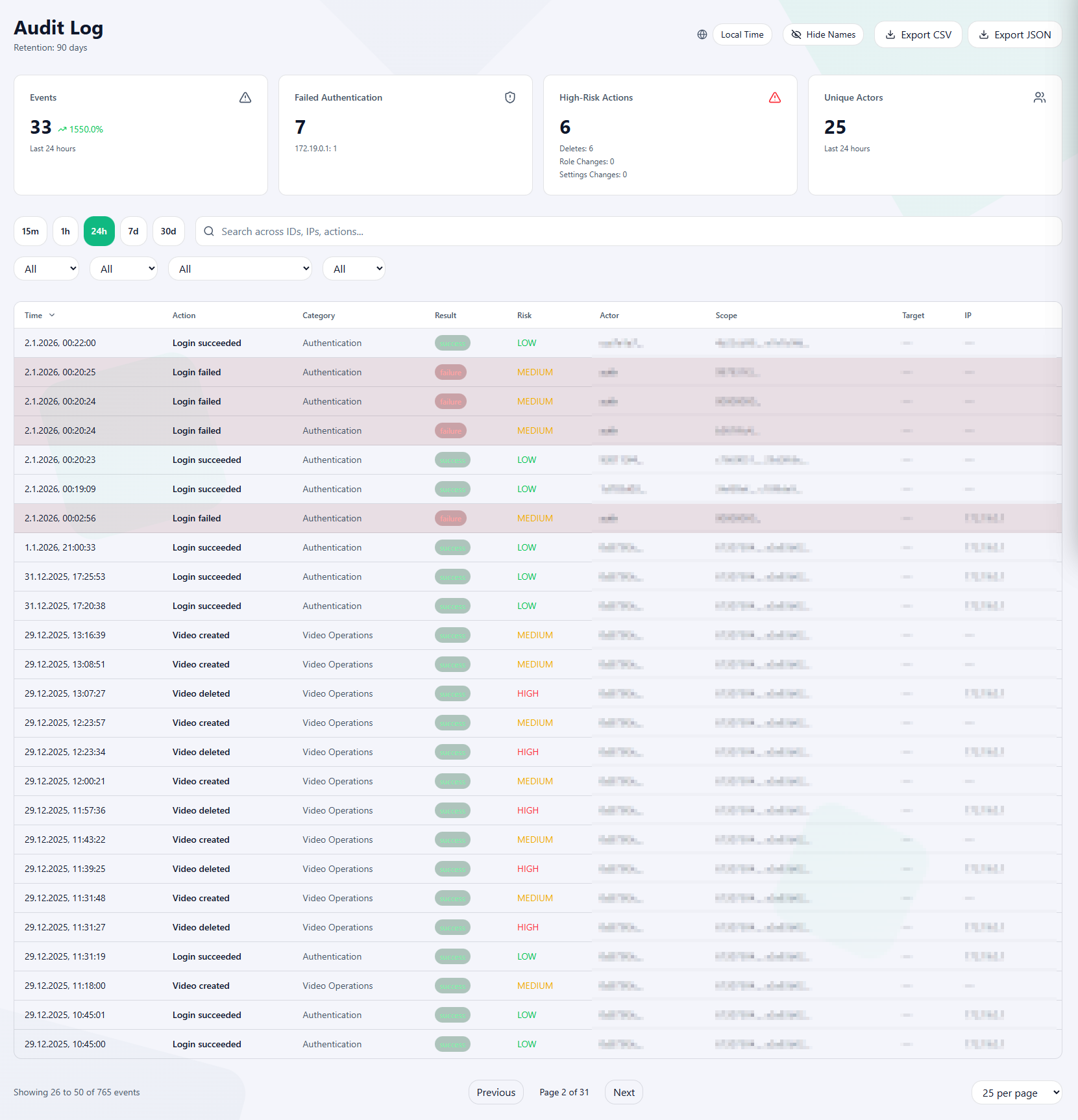 Audit log dashboard showing event-based audit logs with summary cards, filters, and event table